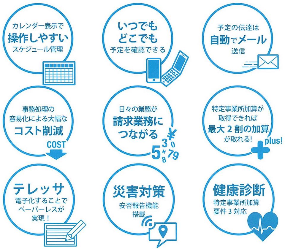 介護業務支援ソフト「リバーラン」 - 大阪で高齢者、障がい者、介護事業者の事業支援なら株式会社ばんぜん