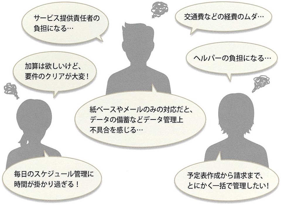 介護業務支援ソフト「リバーラン」 - 大阪で高齢者、障がい者、介護事業者の事業支援なら株式会社ばんぜん
